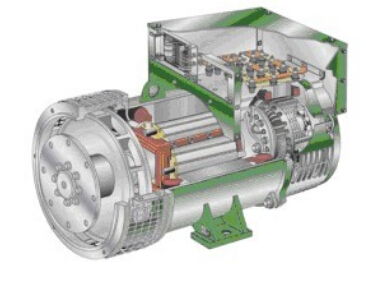苍南发电机内部结构图